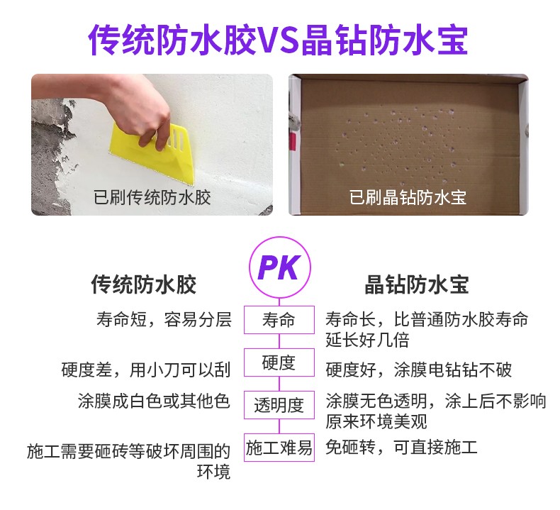 卫生间免砸砖防水靠谱吗？武汉嘉贝乐防水补漏公司
