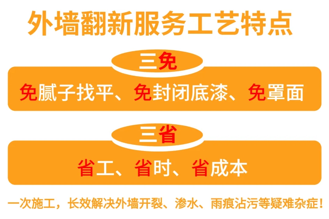 嘉贝乐晶铠甲：颜值功能两不误